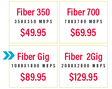 SRT Internet plans Fiber 350, 350x350 Mbps - $49.95 Fiber 700, 700x700 Mbps - $69.95 Fiber gig, 1000x1000 Mbps - $89.95 Fiber 2 gig, 2000x2000 Mbps - $129.95